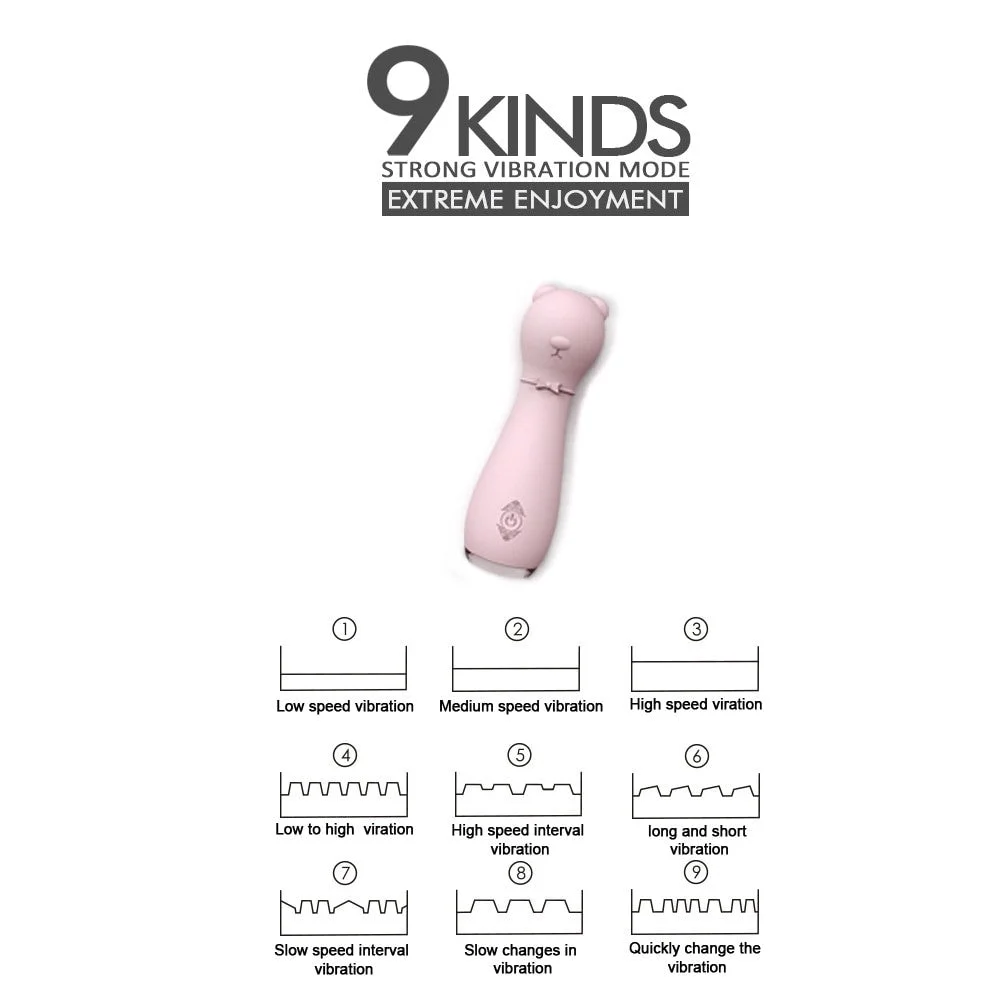 Vibrador Osito Bonnie — photo 3 of 8