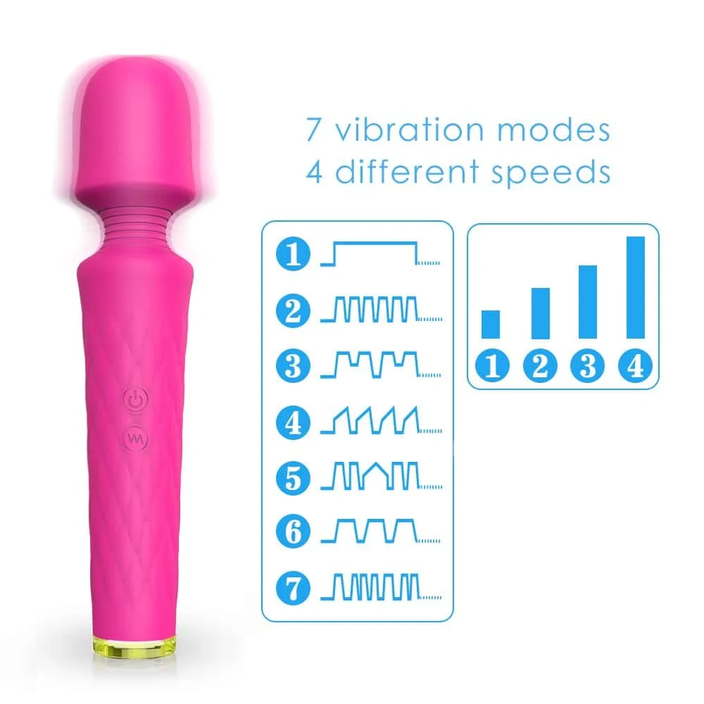 Luna Wand Vibrator — photo 3 of 9