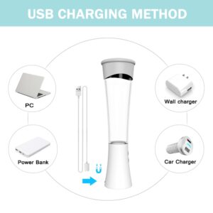 Max Electric Penis Pump 4.jpg