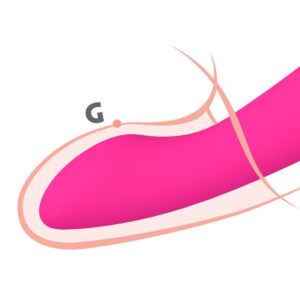 Lily precision clit vibrator 3.jpg